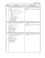 Preview for 115 page of Thermo King CRR-40 119 Manual