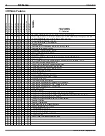 Preview for 10 page of Thermo King CSR-20 Series Maintenance Manual