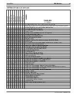 Предварительный просмотр 11 страницы Thermo King CSR-20 Series Maintenance Manual