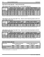 Preview for 19 page of Thermo King CSR-20 Series Maintenance Manual