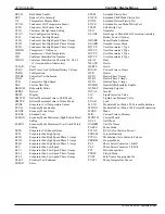 Preview for 57 page of Thermo King CSR-20 Series Maintenance Manual