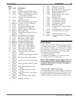 Preview for 59 page of Thermo King CSR-20 Series Maintenance Manual