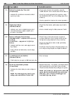 Preview for 102 page of Thermo King CSR-20 Series Maintenance Manual