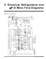 Preview for 159 page of Thermo King CSR-20 Series Maintenance Manual