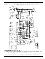 Preview for 177 page of Thermo King CSR-20 Series Maintenance Manual