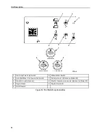 Preview for 44 page of Thermo King MD-MT Operator'S Manual