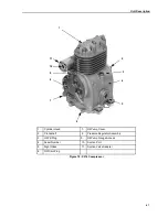 Preview for 47 page of Thermo King MD-MT Operator'S Manual