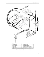 Preview for 87 page of Thermo King MD-MT Operator'S Manual