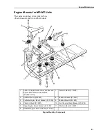 Preview for 99 page of Thermo King MD-MT Operator'S Manual