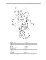 Preview for 127 page of Thermo King MD-MT Operator'S Manual