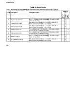 Preview for 149 page of Thermo King Precedent C-600 Operator'S Manual