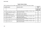 Preview for 169 page of Thermo King Precedent C-600 Operator'S Manual