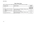 Preview for 171 page of Thermo King Precedent C-600 Operator'S Manual