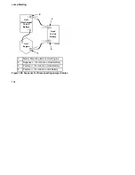 Preview for 175 page of Thermo King Precedent C-600 Operator'S Manual