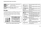 Preview for 132 page of Thermo King Precedent S-600 Operator'S Manual