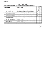 Preview for 160 page of Thermo King Precedent S-600 Operator'S Manual