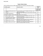 Preview for 168 page of Thermo King Precedent S-600 Operator'S Manual