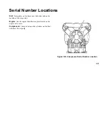 Preview for 210 page of Thermo King Precedent S-600 Operator'S Manual