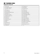 Preview for 102 page of Thermo King Rail Edition SLXi-DRC Maintenance Manual