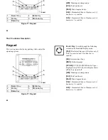 Предварительный просмотр 41 страницы Thermo King SB-200TG Operation Manual