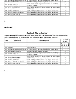 Предварительный просмотр 67 страницы Thermo King SB-200TG Operation Manual