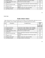 Preview for 70 page of Thermo King SB-200TG Operation Manual