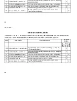 Preview for 81 page of Thermo King SB-200TG Operation Manual