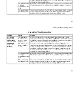 Preview for 88 page of Thermo King SB-200TG Operation Manual