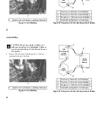 Preview for 91 page of Thermo King SB-200TG Operation Manual