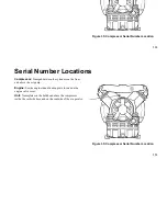 Предварительный просмотр 114 страницы Thermo King SB-200TG Operation Manual