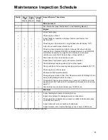 Preview for 21 page of Thermo King SB-210 Manual