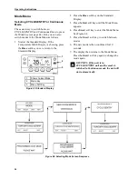 Preview for 56 page of Thermo King SB-210 Manual