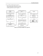 Preview for 59 page of Thermo King SB-210 Manual