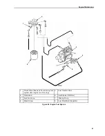 Preview for 81 page of Thermo King SB-210 Manual