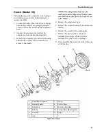 Preview for 99 page of Thermo King SB-210 Manual