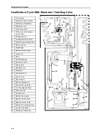 Preview for 146 page of Thermo King SB-210 Manual