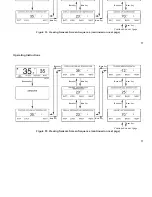 Preview for 78 page of Thermo King SB-210+ Operator'S Manual