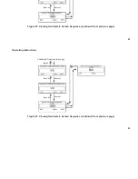 Preview for 96 page of Thermo King SB-210+ Operator'S Manual