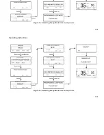 Preview for 104 page of Thermo King SB-210+ Operator'S Manual