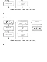 Preview for 125 page of Thermo King SB-210+ Operator'S Manual