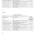 Preview for 153 page of Thermo King SB-210+ Operator'S Manual