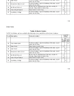 Preview for 156 page of Thermo King SB-210+ Operator'S Manual