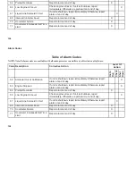 Preview for 157 page of Thermo King SB-210+ Operator'S Manual