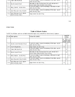 Preview for 162 page of Thermo King SB-210+ Operator'S Manual