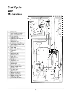 Preview for 107 page of Thermo King SB-III 30 SR+ Manual