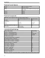 Preview for 24 page of Thermo King SGCO 3000 Manual