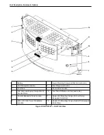 Preview for 30 page of Thermo King SGCO 3000 Manual