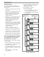 Preview for 68 page of Thermo King SGCO 3000 Manual