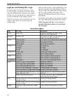 Preview for 76 page of Thermo King SGCO 3000 Manual