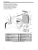 Preview for 92 page of Thermo King SGCO 3000 Manual